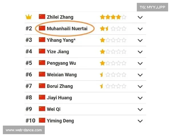 盖恩遭遇争冠三连败再陷低谷，昔日重量级新星地位陷入尴尬